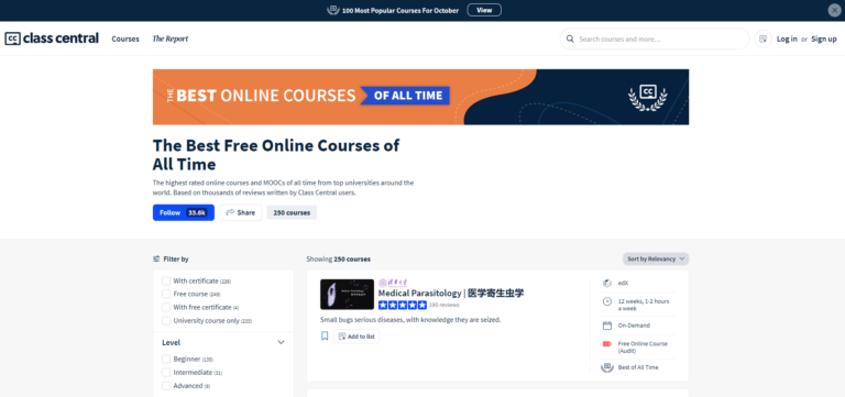 Class Central Top Free Online Courses